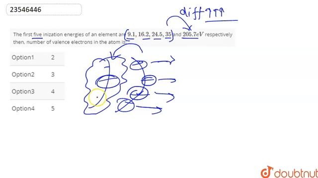 The first five inization energies of an element are `9.1,16.2,24.5,35` and `205.7eV` respe смотреть онлайн