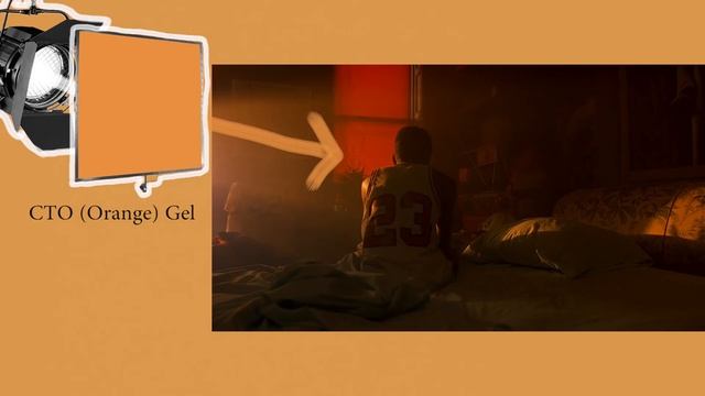 How Spike Lee Shoots A Film At 3 Budget Levels смотреть онлайн
