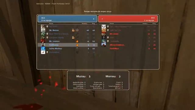 A História do Team Fortress 2 : Classes - Pyro смотреть онлайн