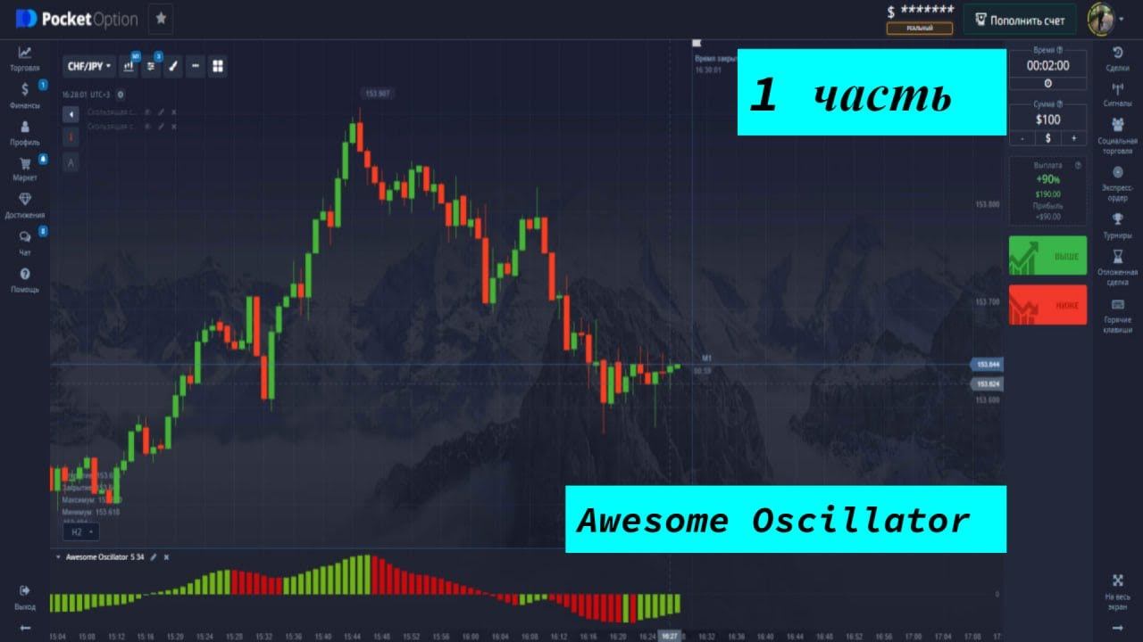 Awesome Oscillator Стратегия. Дивергенции. Все расскажу! смотреть онлайн