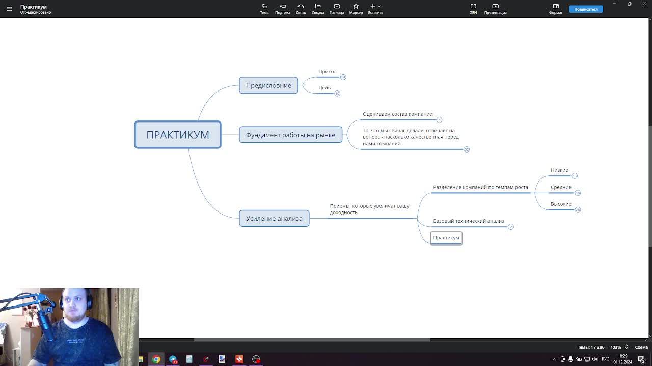 ПРАКТИКУМ: АНАЛИЗ АКЦИЙ