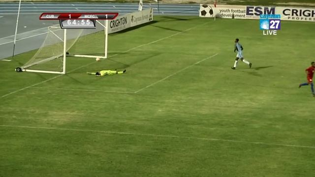 PLAY-BY-PLAY: Under-15 Youth Football Cup Finals: Cuba vs Manchester City , May 2017 смотреть онлайн