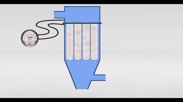 Differential Pressure Gauges for Dust Collectors смотреть онлайн