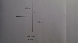 Определение расстояния до объекта при помощи угломерной сетки бинокля.[нюансы]😉