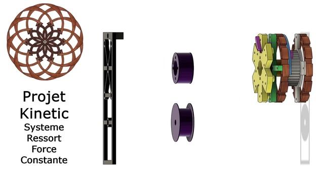 Fusion 360 - Kinetic смотреть онлайн