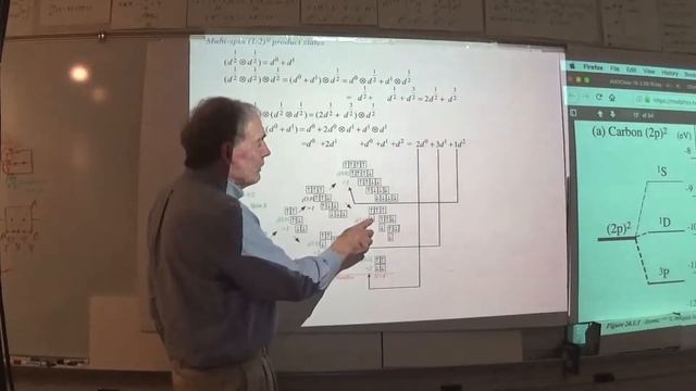 Symmetry Principles for Atomic, Molecular, Optical Physics (2018 Spring) - Lecture #18 смотреть онлайн