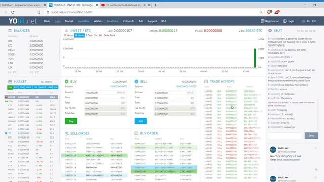 ICO INVEST 05.03.2020 Yobit смотреть онлайн