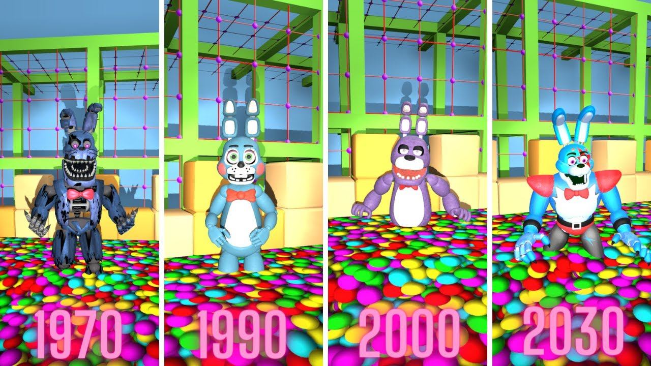 EVOLUTION OF BONNIE IN ALL FNAF 1-9 SECURITY BREACH GAMES In Garry's Mod! (1970-2023) смотреть онлайн