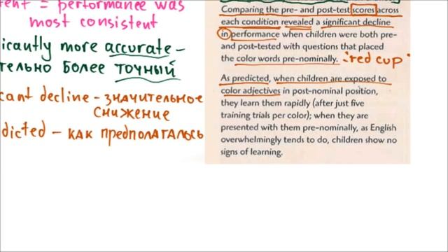 IELTS Academic C1 Unit 1 - Чтение текста Learning Color Words - 5 смотреть онлайн