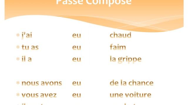 avoir смотреть онлайн