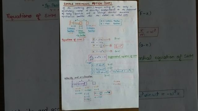 class 11 ch 14/oscillation shm 01/simple harmonic motion 01@ShortsVideoBeta @wifistudy2 смотреть онлайн