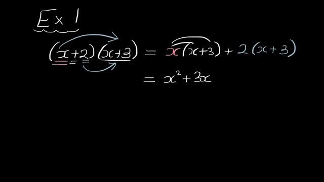 Very basic expanding double brackets смотреть онлайн