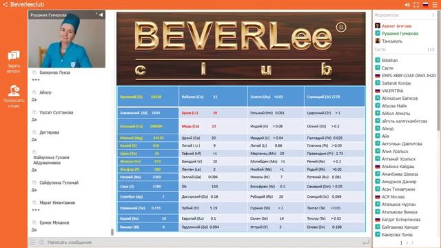 BeverLee club школа здоровья по продукту от Гумеровой Рушании Раисовны. смотреть онлайн