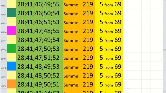 lotto combinations Powerball Jackpot 5x69 Summa 219 video 49 смотреть онлайн