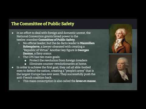 Radical Phase of the French Revolution смотреть онлайн