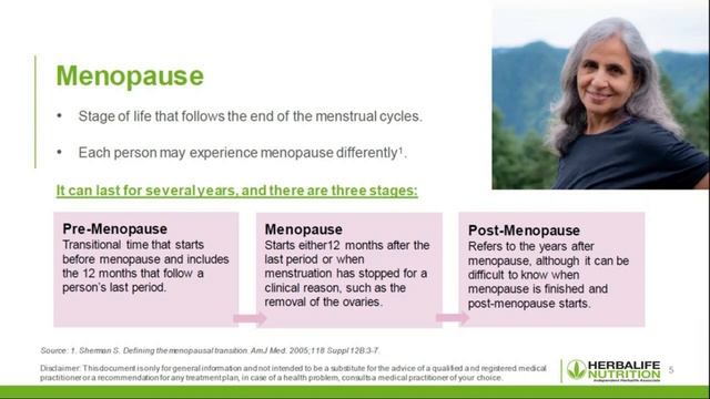 Guide to Women's Health in Hindi смотреть онлайн