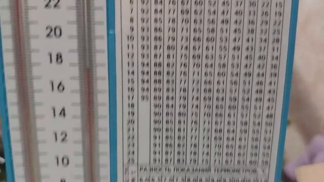 Тест китайскиих термометров по влажности. смотреть онлайн