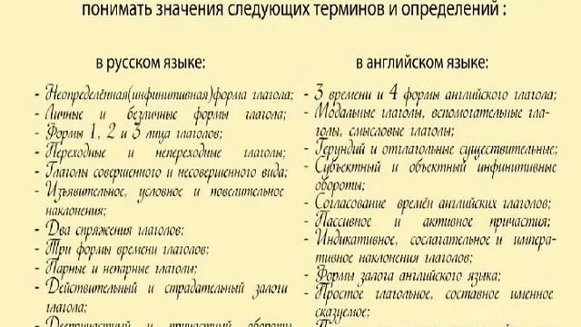 Английский XXI века (2).mp4 смотреть онлайн
