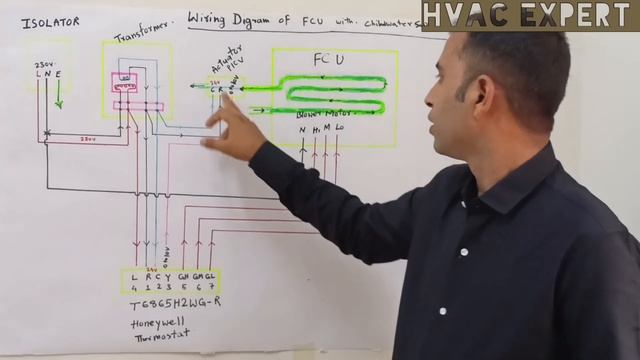 FCU wiring connection with PICV Actuator in chilled water supply смотреть онлайн
