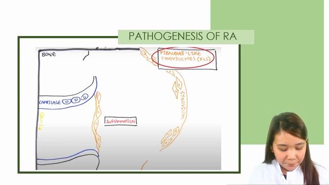 SEAWEEDS FINAL смотреть онлайн