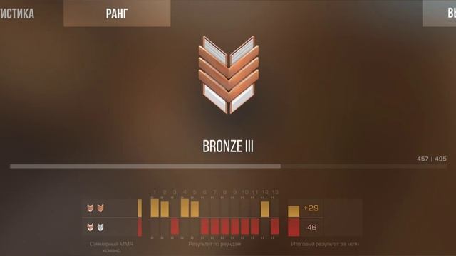 типа чтрим по STANDOFF 2 смотреть онлайн