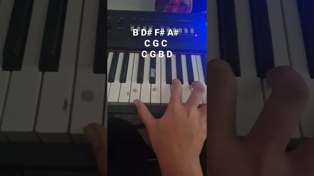 how to play window by tyler the creator on piano смотреть онлайн