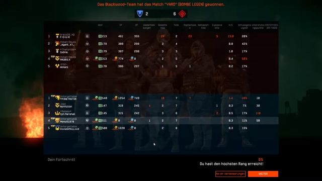 Warface 04 01 2017 19 48 03 06 Hacker смотреть онлайн
