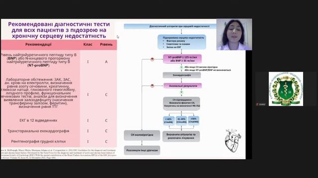 Всеукраїнський проєкт "Студент-студенту". БДМУ смотреть онлайн