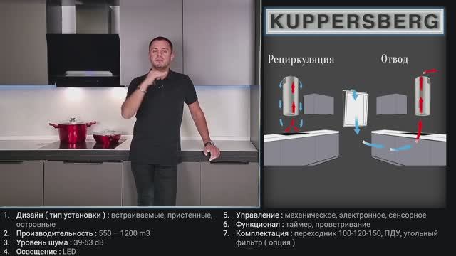 5 Вебинар Kuppersberg ВЫТЯЖКИ 2023 смотреть онлайн