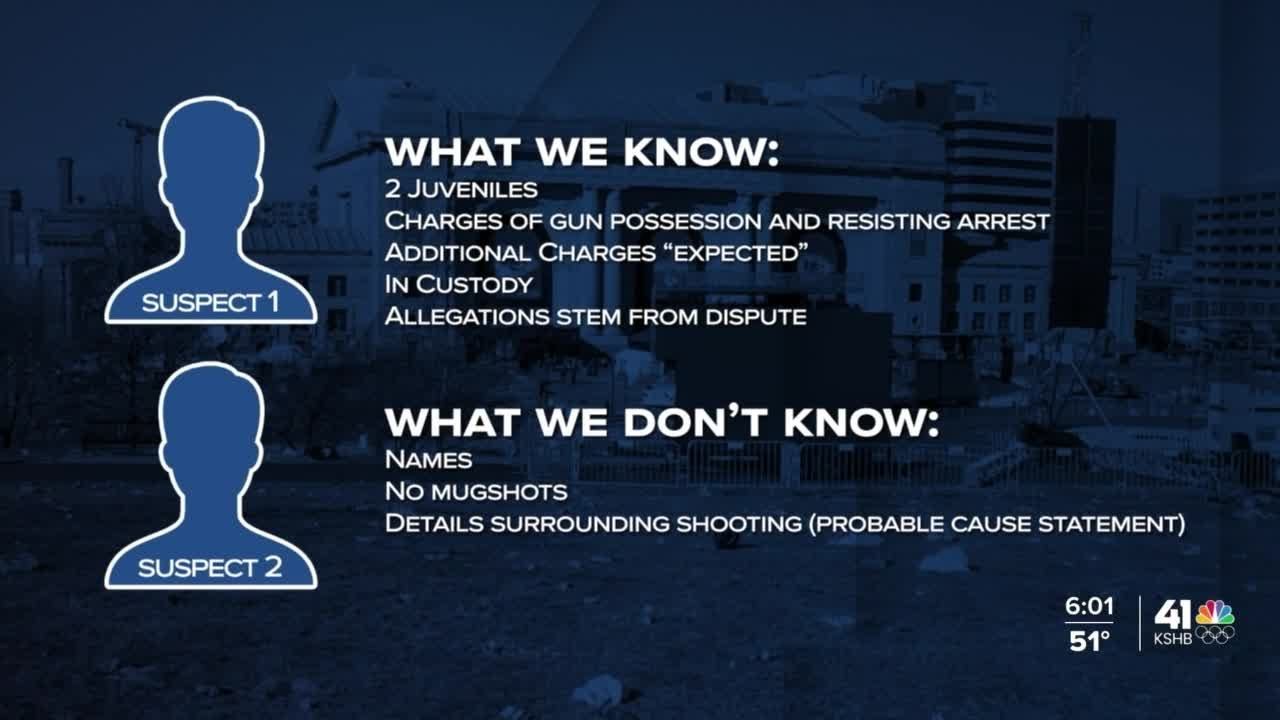 Clearing up misinformation surrounding parade shooting | What we know, what we don't and why смотреть онлайн