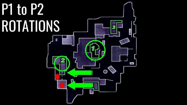 Standoff Hardpoint Spawns (Codm tips) смотреть онлайн