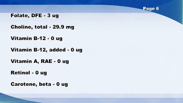 Candies, sweet chocolate - Nutrition Data смотреть онлайн