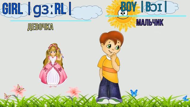 Английский для малышей!Мультфильм!! Учим слова!! English for kids! Cartoon !! Learn the words! смотреть онлайн
