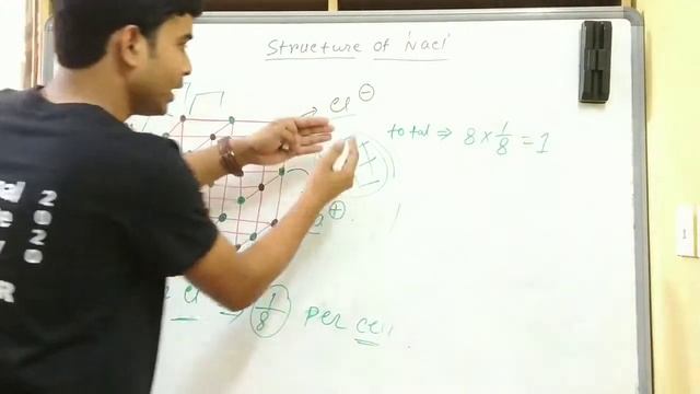 Crystal Structure of Sodium Chloride (NaCl),Coordination Number,Packing arrangement,For JAM/NET/GAT смотреть онлайн