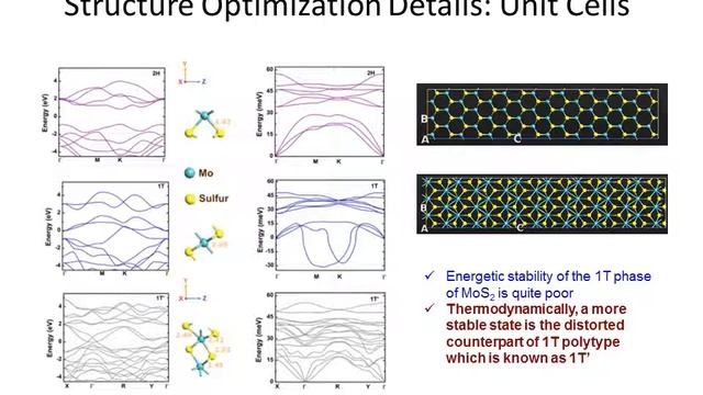 Atomistic modeling of the metallic-to-semiconducting phase boundaries in monolayer MoS2 смотреть онлайн