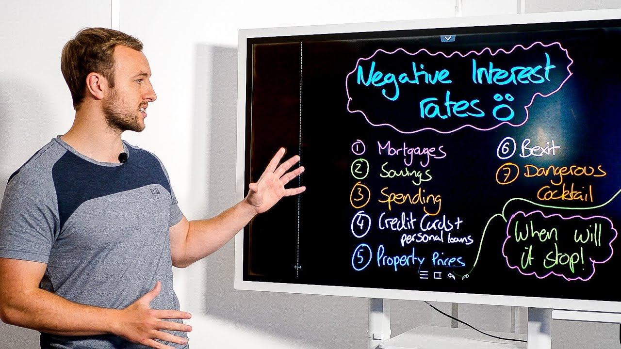 Are Negative Interest About To Happen In The UK? Negative Interest Rate Explained