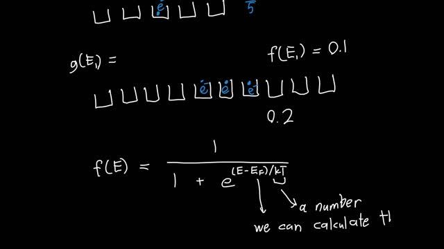Fermi Function Explained смотреть онлайн