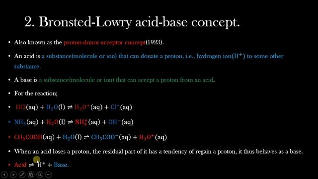 Introduction to Ionic Equilibrium(Acid-base) смотреть онлайн