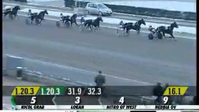 08/12/2012, Bologna , Premio Oro Del Reno смотреть онлайн