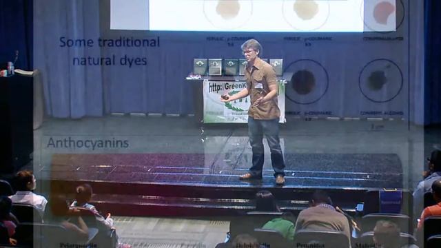 Green Chemistry presentation by Dr. Mulvihill смотреть онлайн