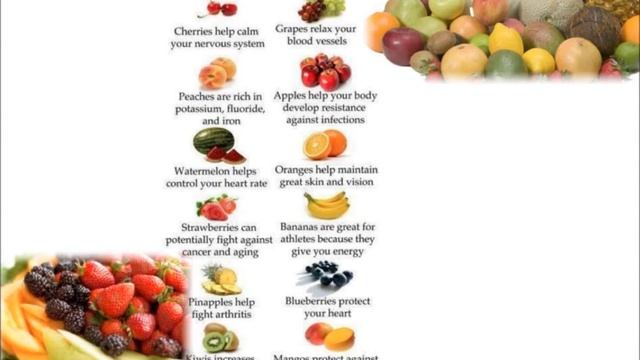 THE BLACK FOLK GUIDE TO HEALTHY LIVING AND EATING !!!! смотреть онлайн