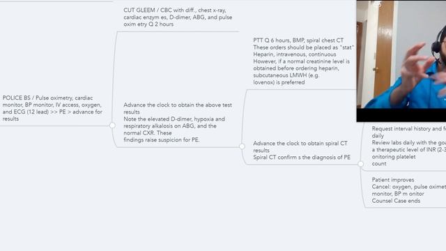 13  SOB  Pulmonary Embolism