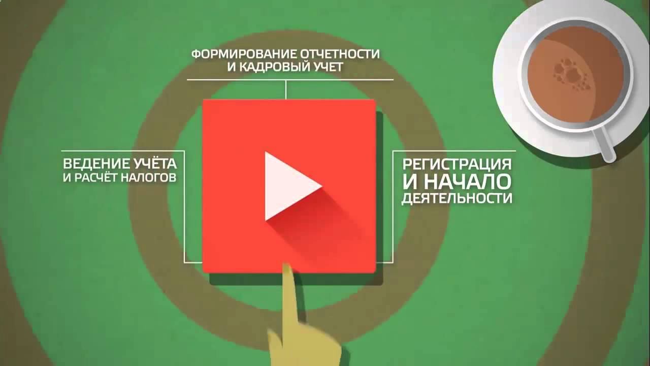 услуги бизнес аналитика смотреть онлайн