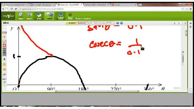 A level Maths: sec, cosec, cot graphs (Edexcel C3) смотреть онлайн