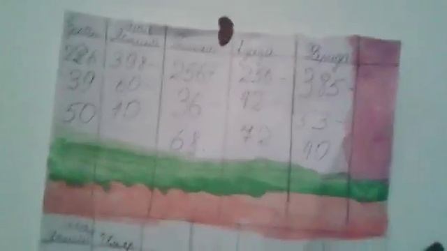 Мой журнальный столик😊 смотреть онлайн