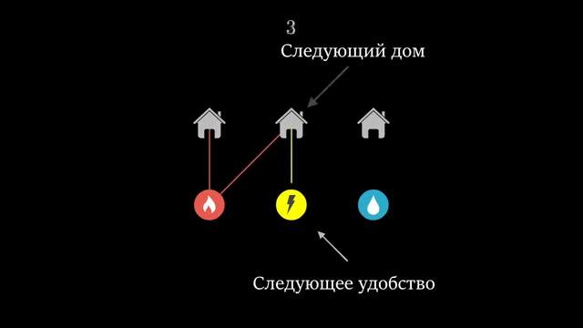 Научные популяризаторы решают задачу на графе
