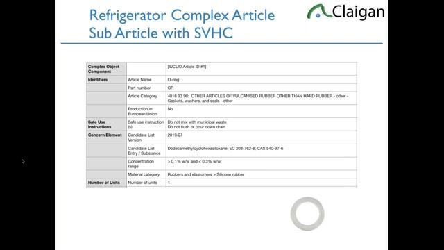 EU SCIP Database Information Requirements смотреть онлайн