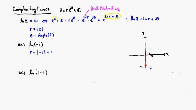 MTH 540 Complex Log Functions смотреть онлайн