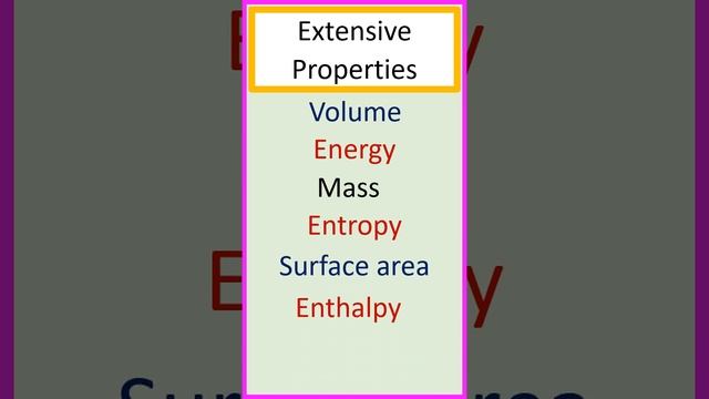 Extensive properties such as volume energy entropy and enthalpy etc. #chemistry смотреть онлайн