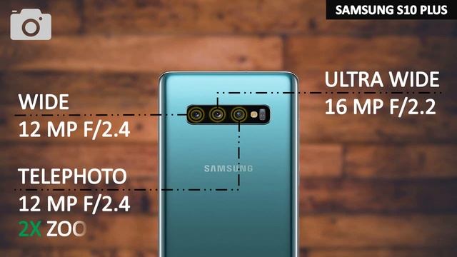SAMSUNG S10 PLUS VS PIXEL 6A смотреть онлайн